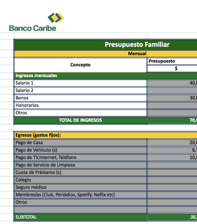 Presupuesto Familiar - Finanzas Caribe